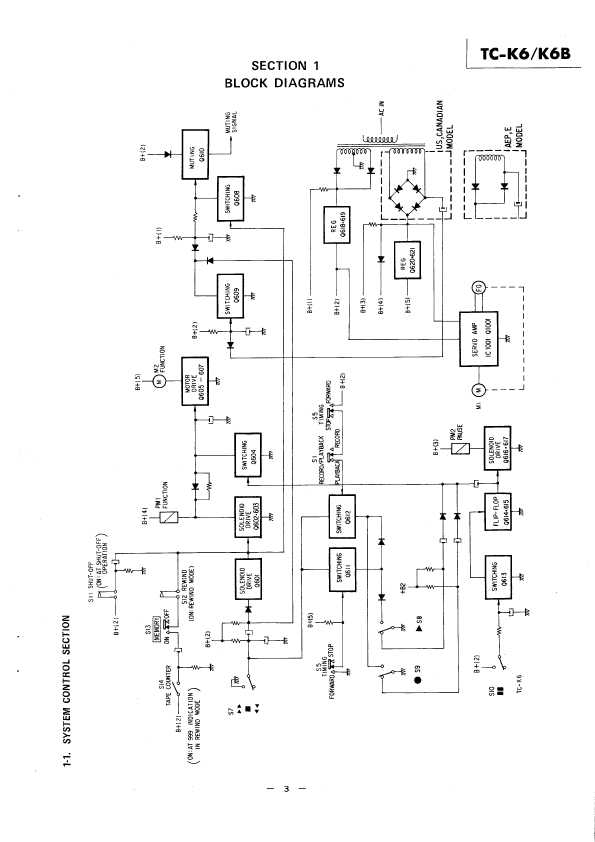 Сервисная инструкция Sony TC-K6, TC-K6B