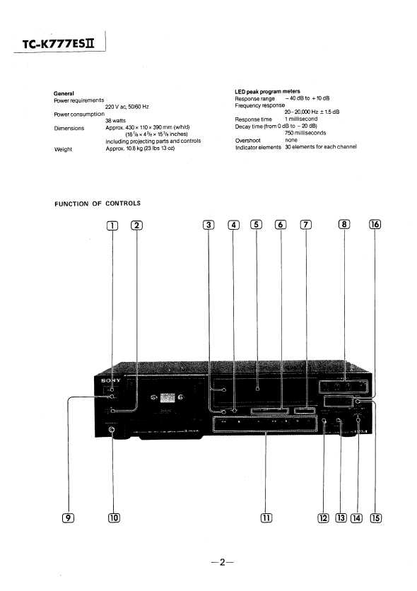 Сервисная инструкция Sony TC-K777ESII
