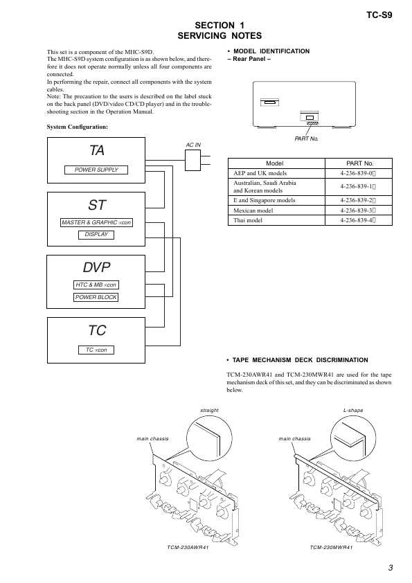 Сервисная инструкция Sony TC-S9 (MHC-S9D)