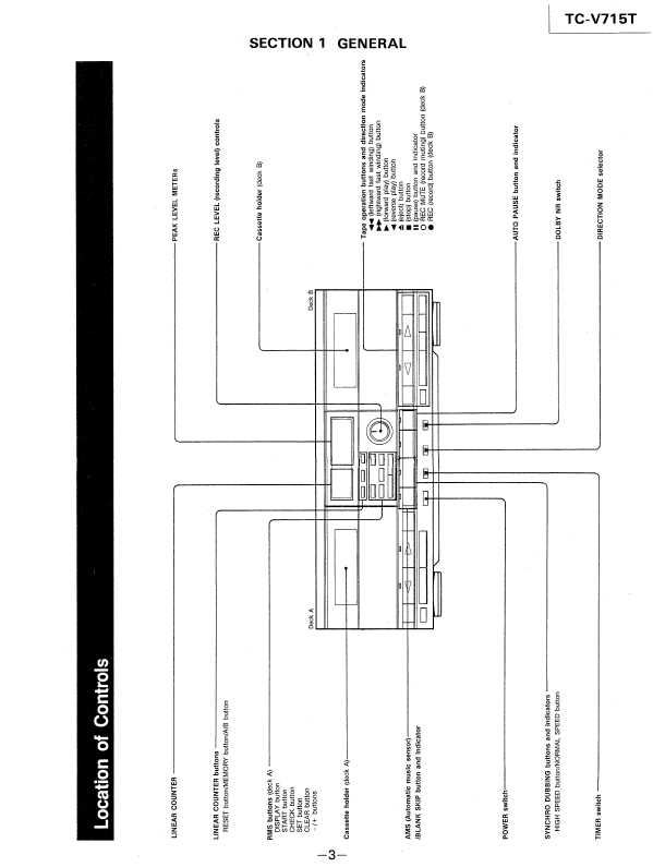 Сервисная инструкция Sony TC-V715