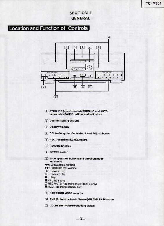 Сервисная инструкция Sony TC-V901