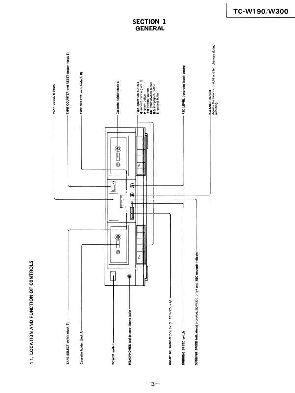 Сервисная инструкция Sony TC-W190, TC-W300