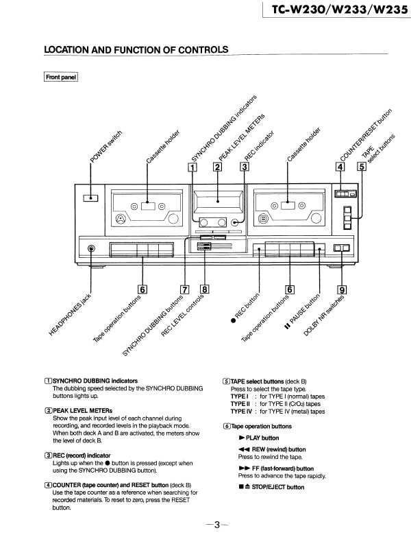 Сервисная инструкция Sony TC-W230, TC-W233, TC-W235