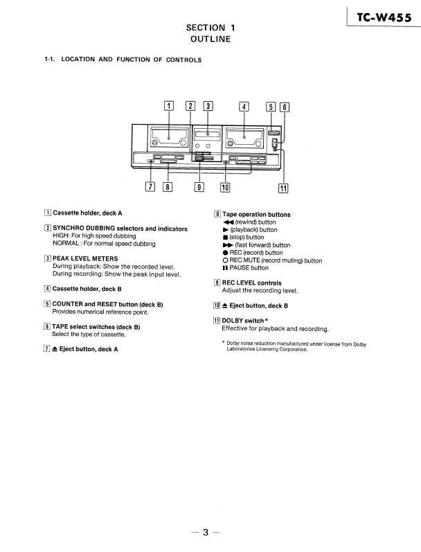 Сервисная инструкция Sony TC-W455