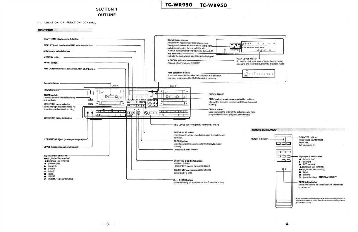 Сервисная инструкция Sony TC-WR950