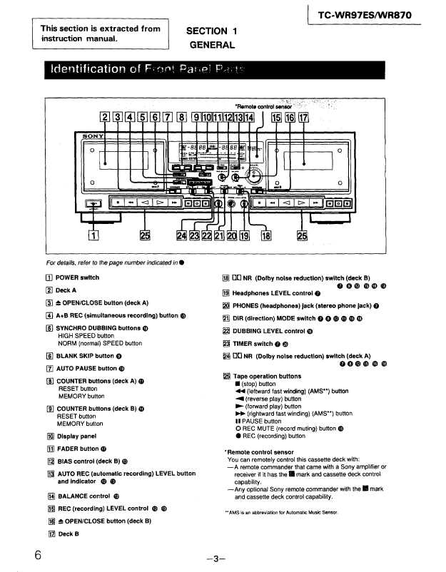 Сервисная инструкция Sony TC-WR97ES, TC-WR870