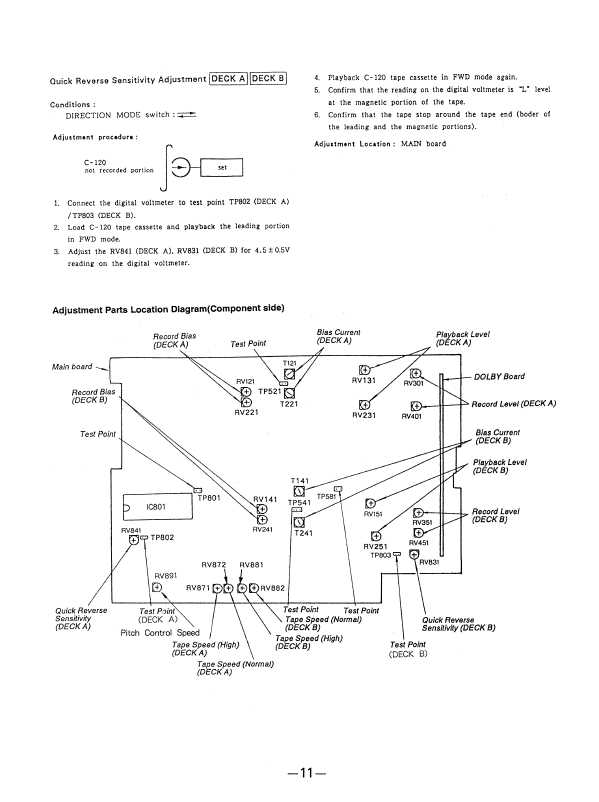 Сервисная инструкция Sony TC-WR990, TC-WR99ES