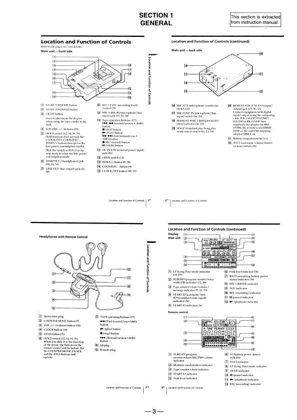 Сервисная инструкция Sony TCD-D100
