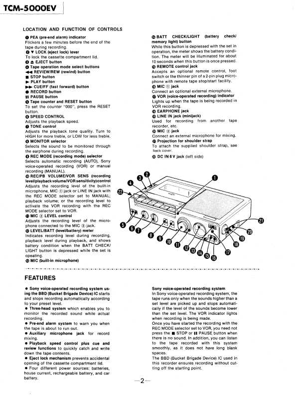 Сервисная инструкция Sony TCM-5000EV