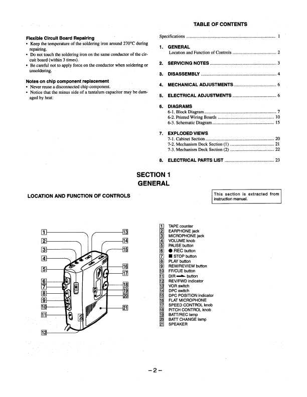 Сервисная инструкция Sony TCM-AP10V