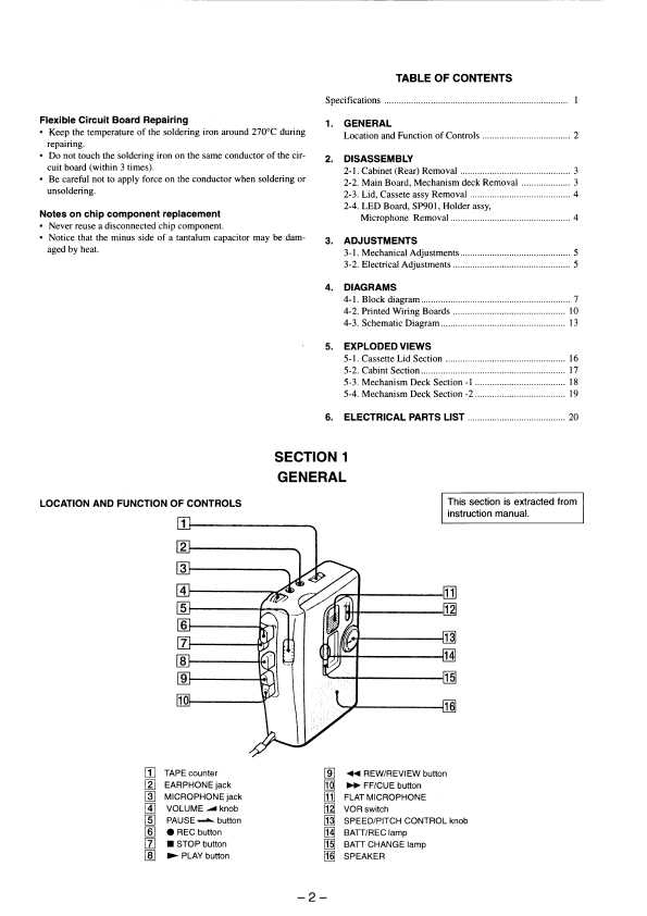 Сервисная инструкция Sony TCM-AP5V