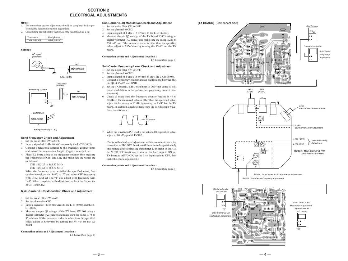 Сервисная инструкция Sony TMR-RF830R
