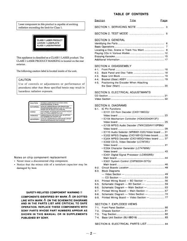 Сервисная инструкция Sony VCP-C1
