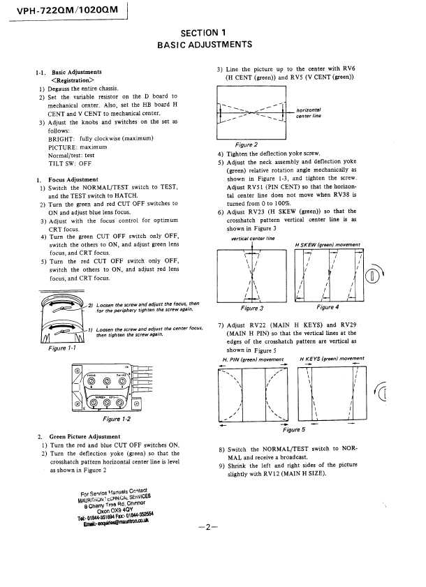 Сервисная инструкция Sony VPH-722QM, VPH-1020QM