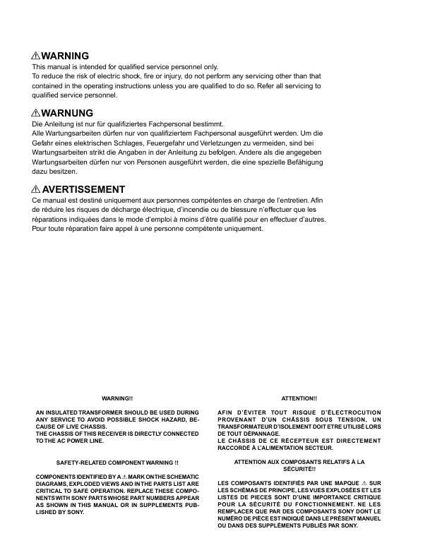 Сервисная инструкция Sony VPL-CS1