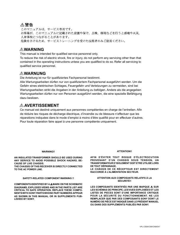 Сервисная инструкция Sony VPL-CS5, VPL-CS6, VPL-CX6, VPL-EX1