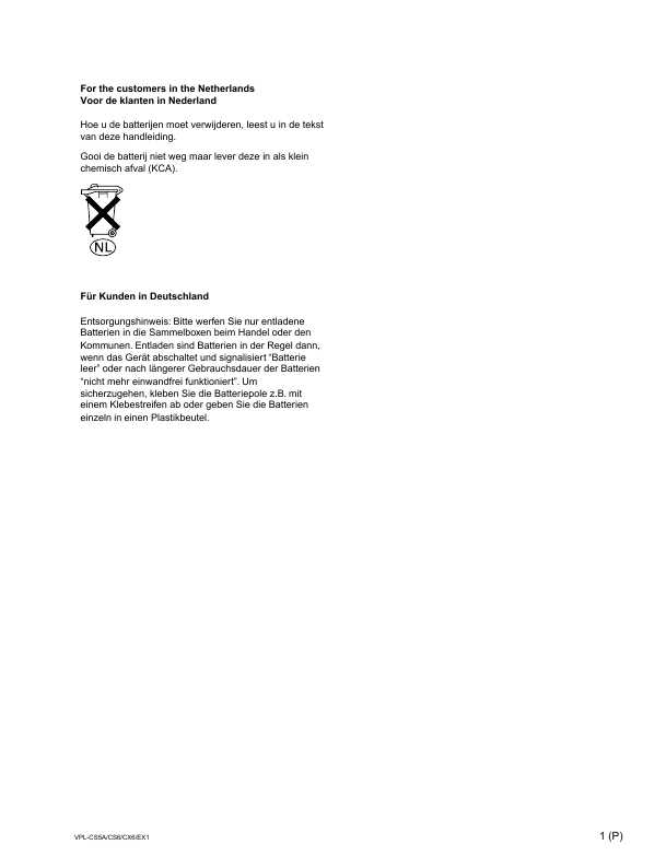 Сервисная инструкция Sony VPL-CS5, VPL-CS6, VPL-CX6, VPL-EX1