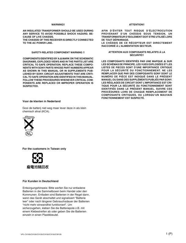 Сервисная инструкция Sony VPL-CX100, VPL-CX120, VPL-CX125, VPL-CX150, VPL-CX155, VPL-CW125