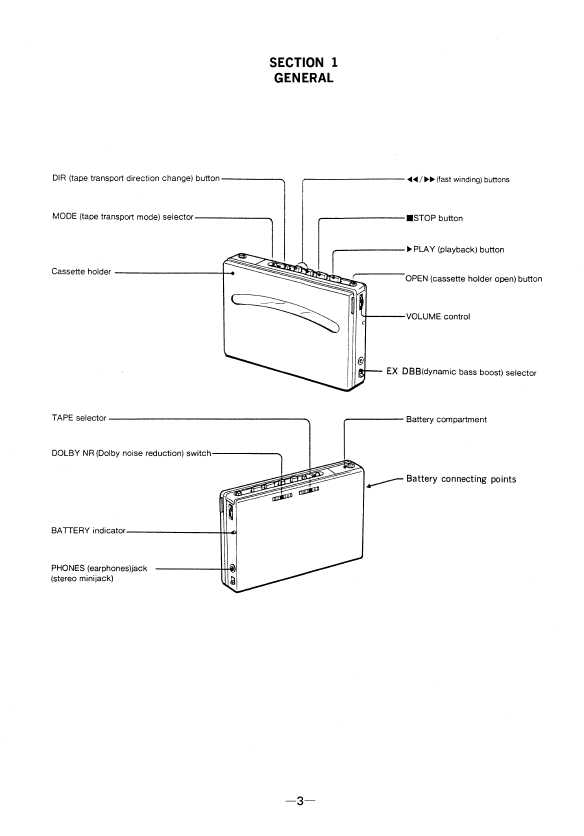 Сервисная инструкция Sony WM-190