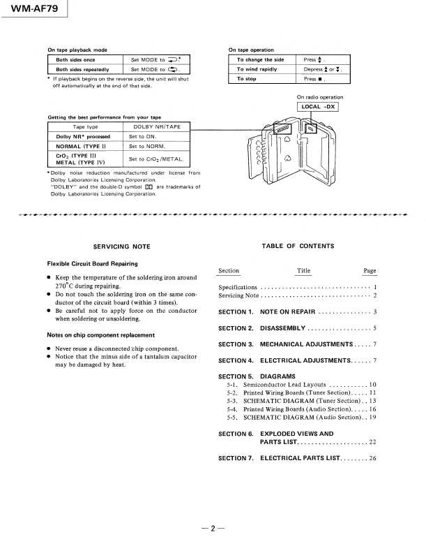 Сервисная инструкция Sony WM-AF79