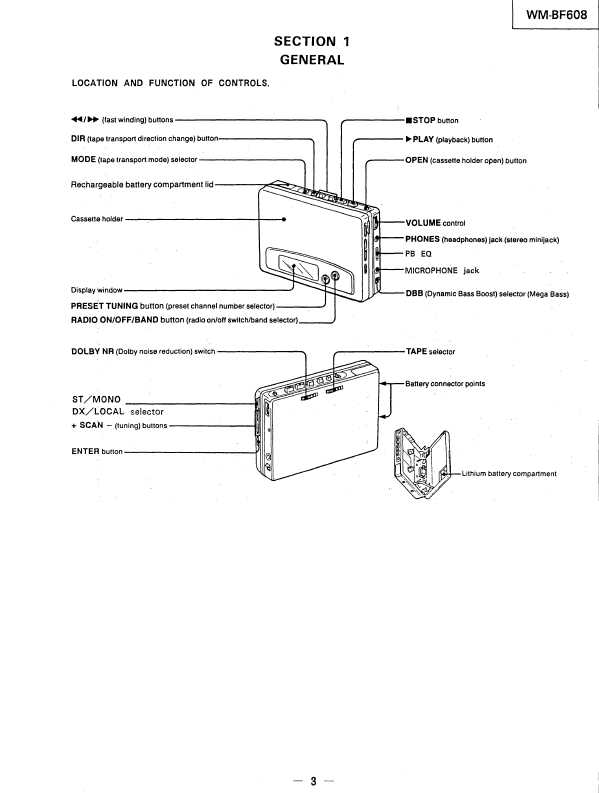 Сервисная инструкция Sony WM-BF608