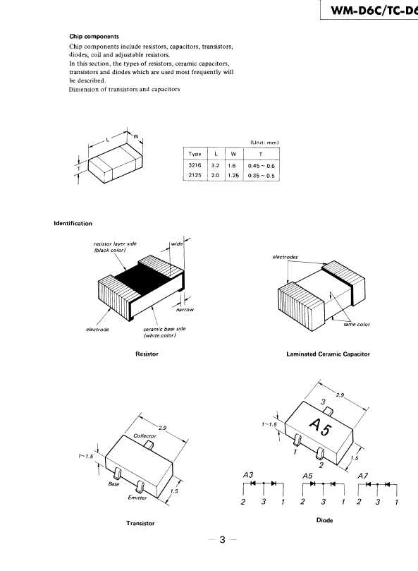 Сервисная инструкция Sony WM-D6C