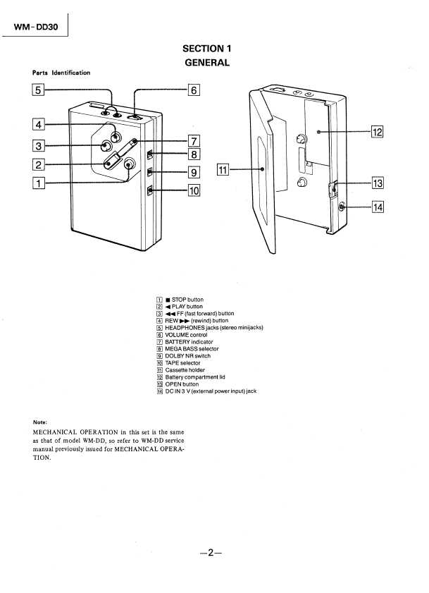 Сервисная инструкция Sony WM-DD30