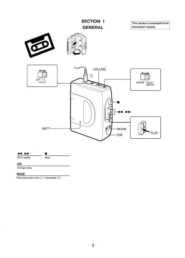 Сервисная инструкция Sony WM-EX32