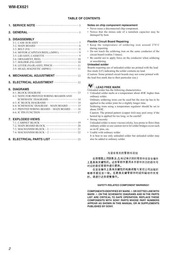 Сервисная инструкция Sony WM-EX621