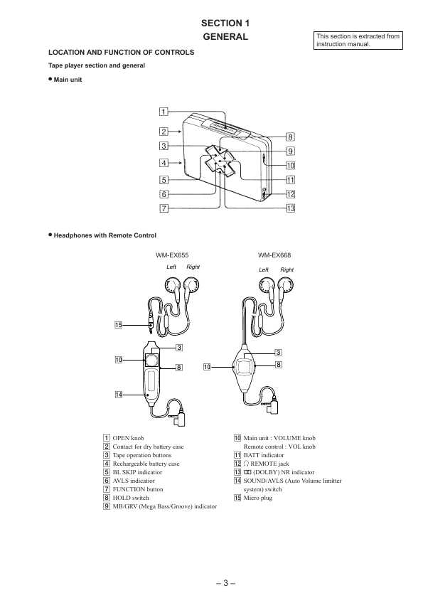 Сервисная инструкция Sony WM-EX655, WM-EX668