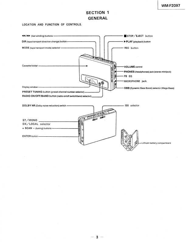 Сервисная инструкция Sony WM-F2097