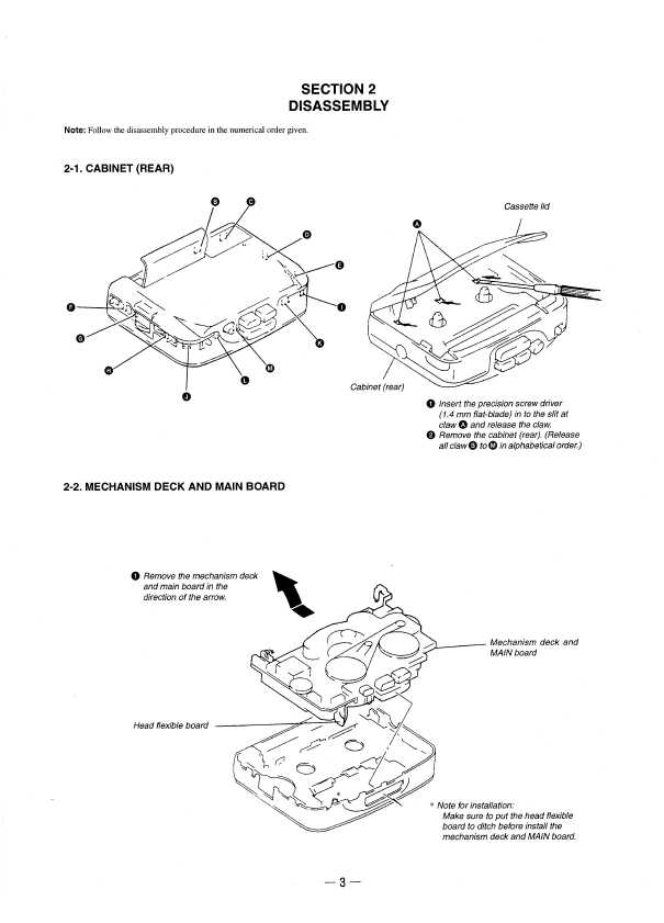 Сервисная инструкция Sony WM-FX121
