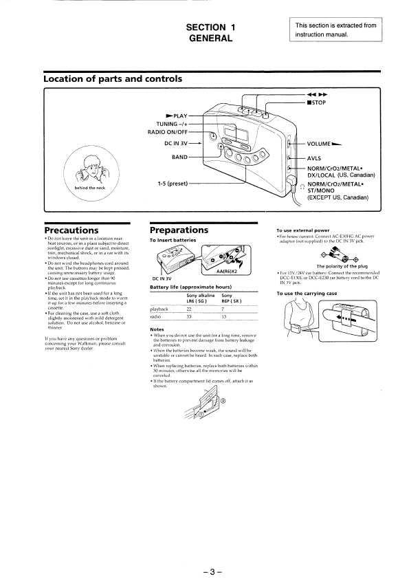 Сервисная инструкция Sony WM-FX251