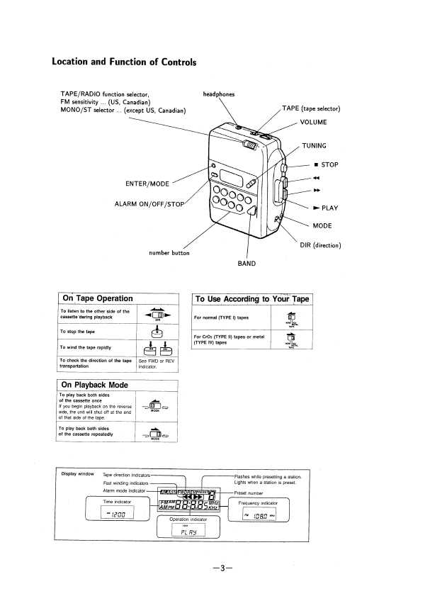 Сервисная инструкция Sony WM-FX40