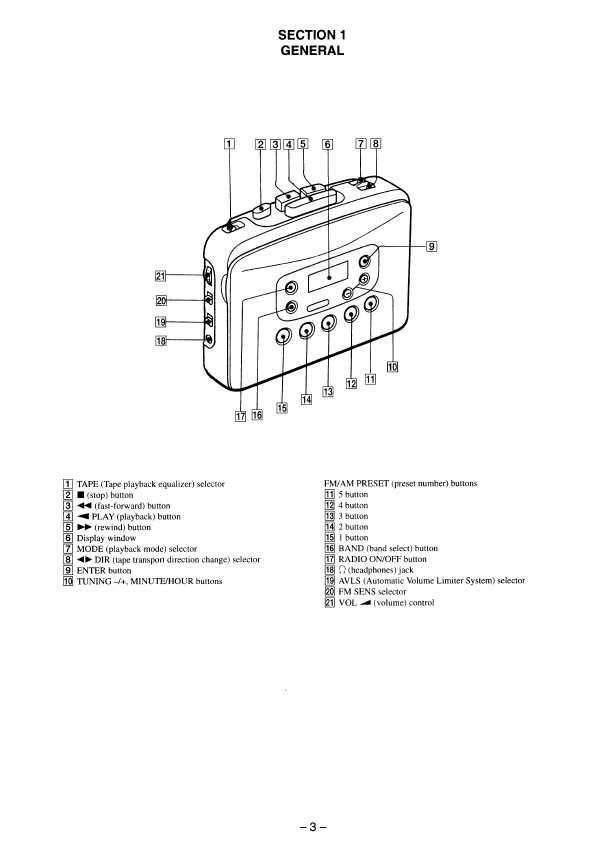 Сервисная инструкция Sony WM-FX421V