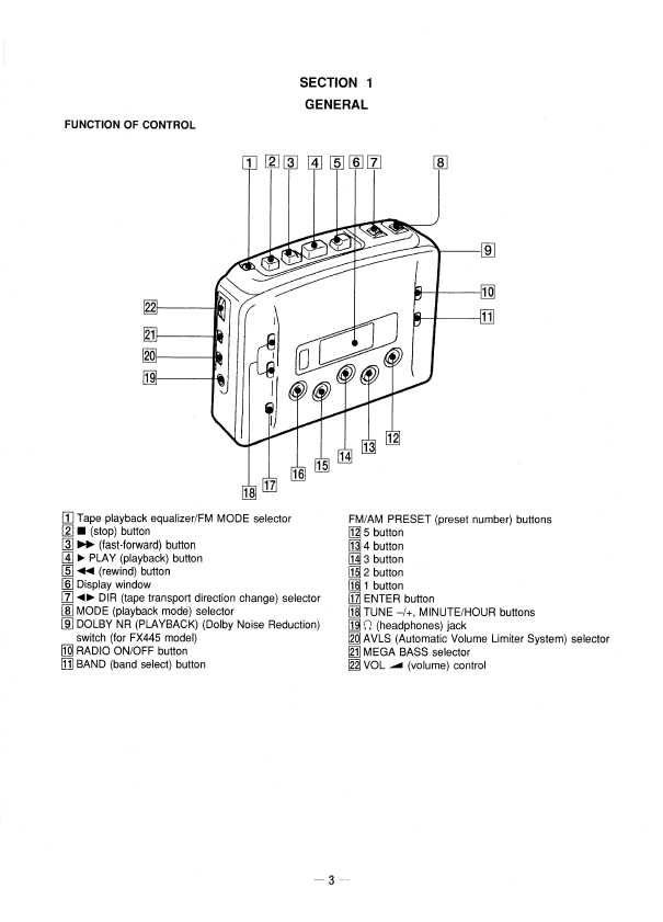 Сервисная инструкция Sony WM-FX443, WM-FX445