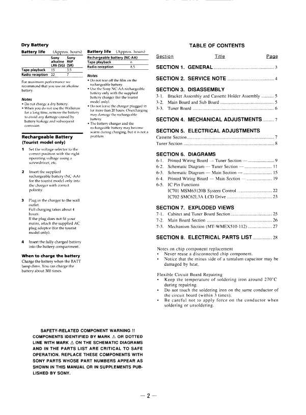 Сервисная инструкция Sony WM-FX511, WM-FX513