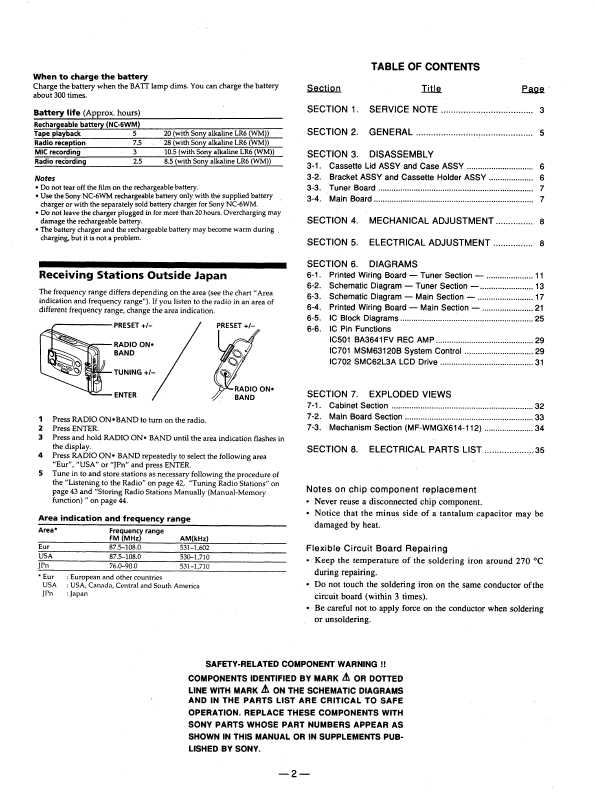 Сервисная инструкция Sony WM-GX622