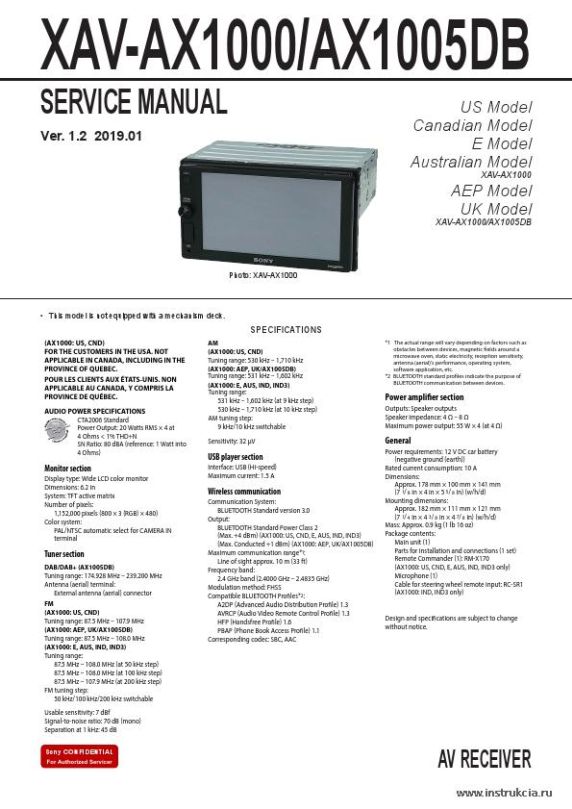 Сервисная инструкция SONY XAV-AX1000, AX1005DB V1.2