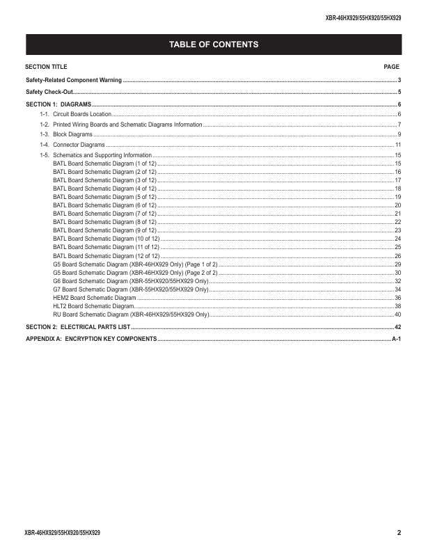 Сервисная инструкция Sony XBR-46HX929, XBR-55HX920, XBR-55HX929, LVL3 (схема)