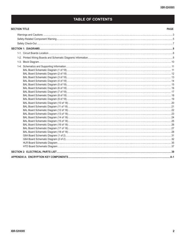 Сервисная инструкция Sony XBR-52HX905, LVL3 (схема)