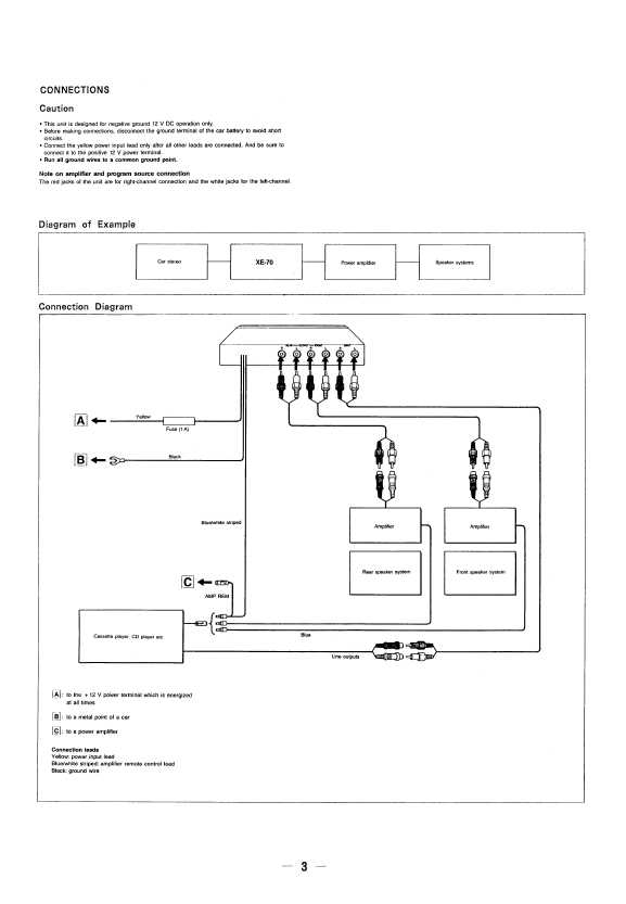 Сервисная инструкция Sony XE-70