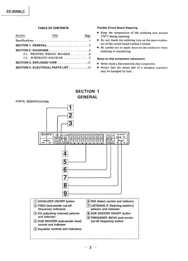 Сервисная инструкция Sony XE-90MKII