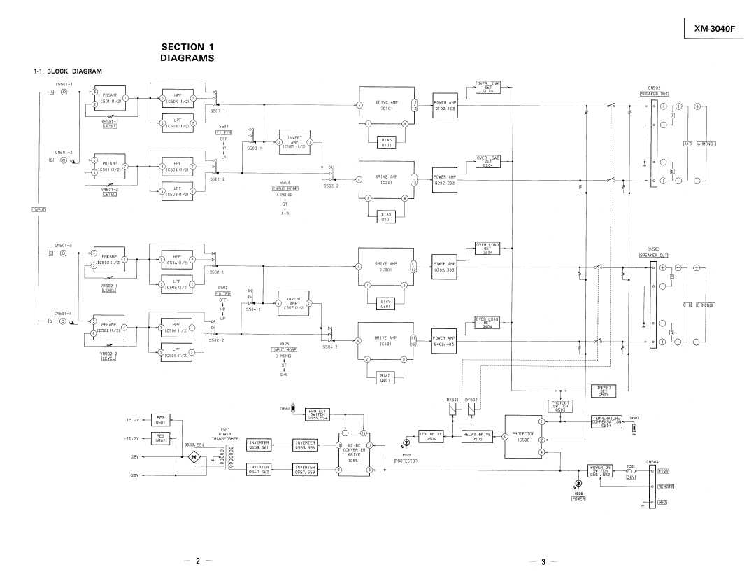 Сервисная инструкция Sony XM-3040F