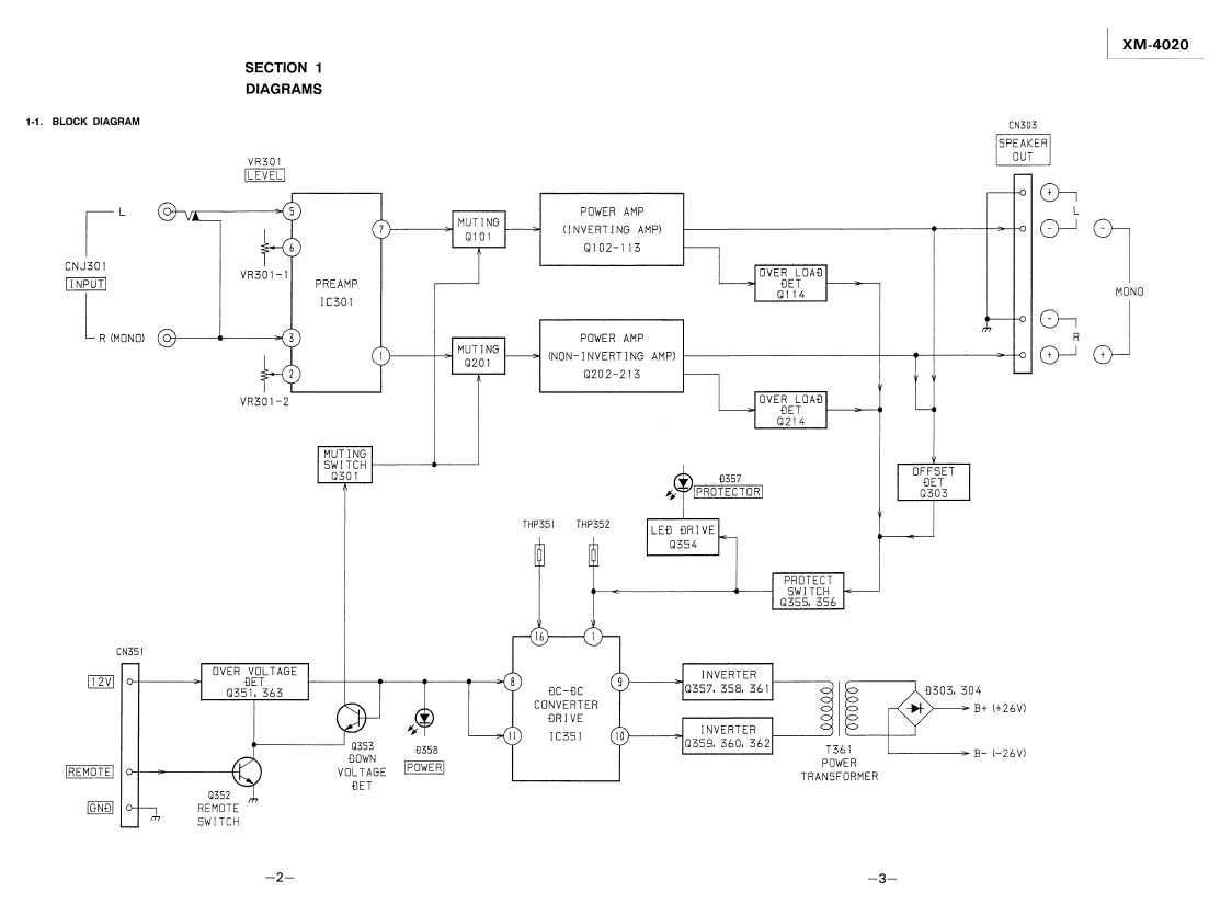 Сервисная инструкция Sony XM-4020