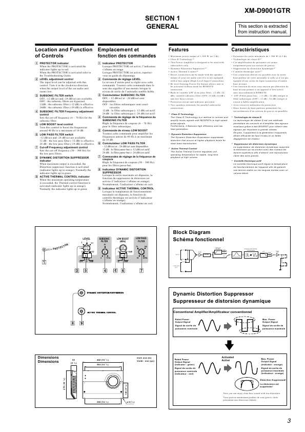 Сервисная инструкция Sony XM-D9001GTR