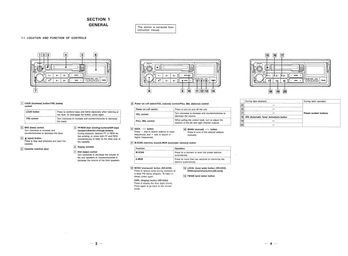 Сервисная инструкция Sony XR-4240, XR-4250