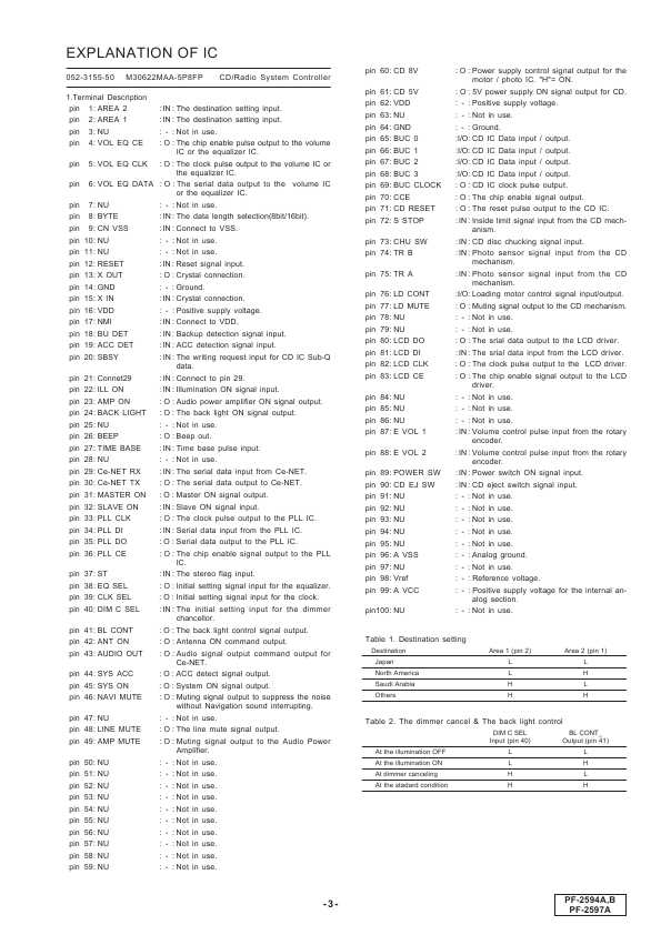 Сервисная инструкция Clarion PF-2594A, 2594B, 2597A