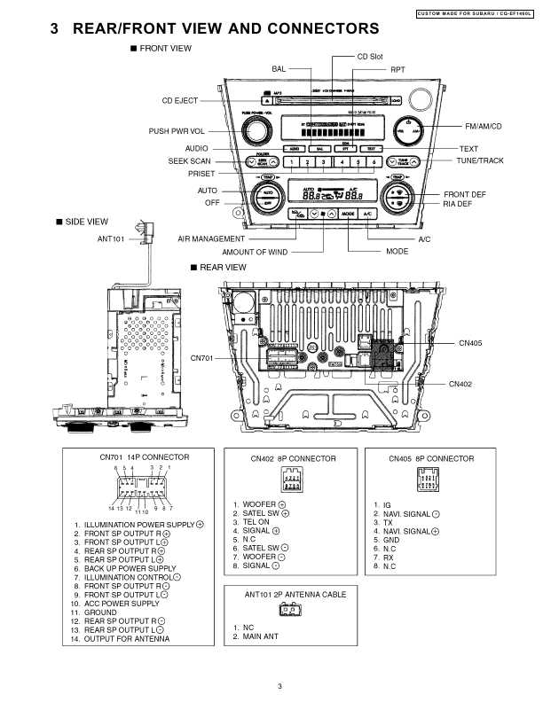 Сервисная инструкция PANASONIC CQ-EF1460L