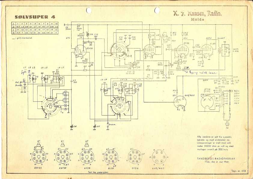 Сервисная инструкция Tandberg SOLVSUPER 4